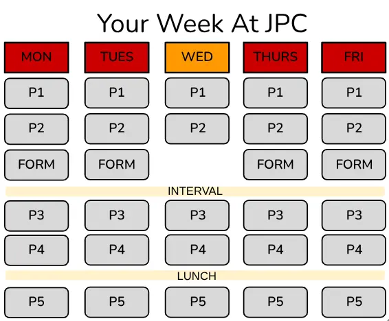 WEEK AT JPC IMAGE